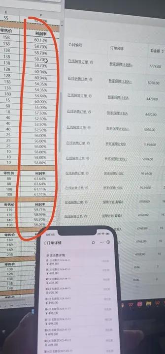 “免費領養貓”陷阱 高額押金與寵物用品銷售背后的真相